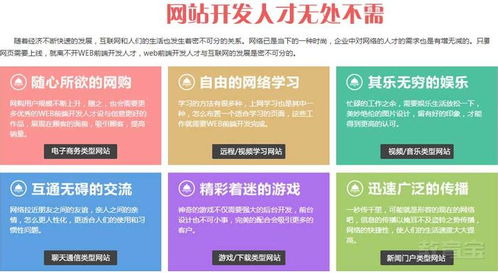 濟南想學網(wǎng)頁設(shè)計