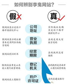 濟(jì)南財(cái)金集團(tuán) 被網(wǎng)上冒牌 真公司沒(méi)網(wǎng)站更不做理財(cái)產(chǎn)品